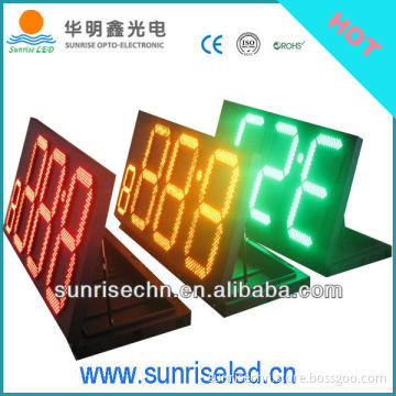 IP65 7 segment display with CE